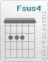 Chord Fsus4 (1,3,3,3,1,1)
